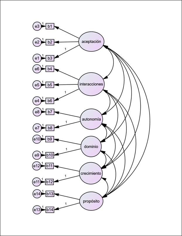 Diagrama, Esquemático

Descripción generada automáticamente