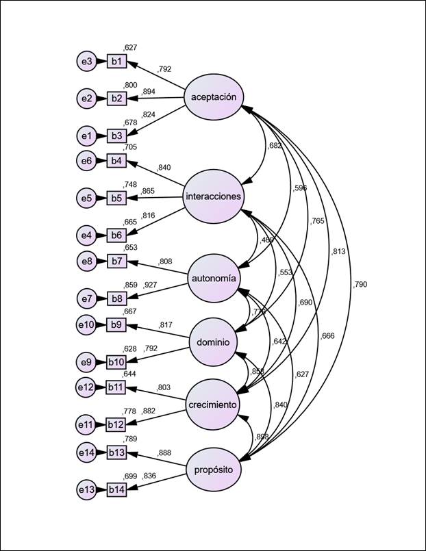 Diagrama, Esquemático

Descripción generada automáticamente